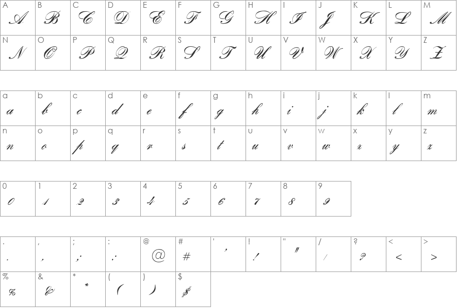 Romance font character map preview