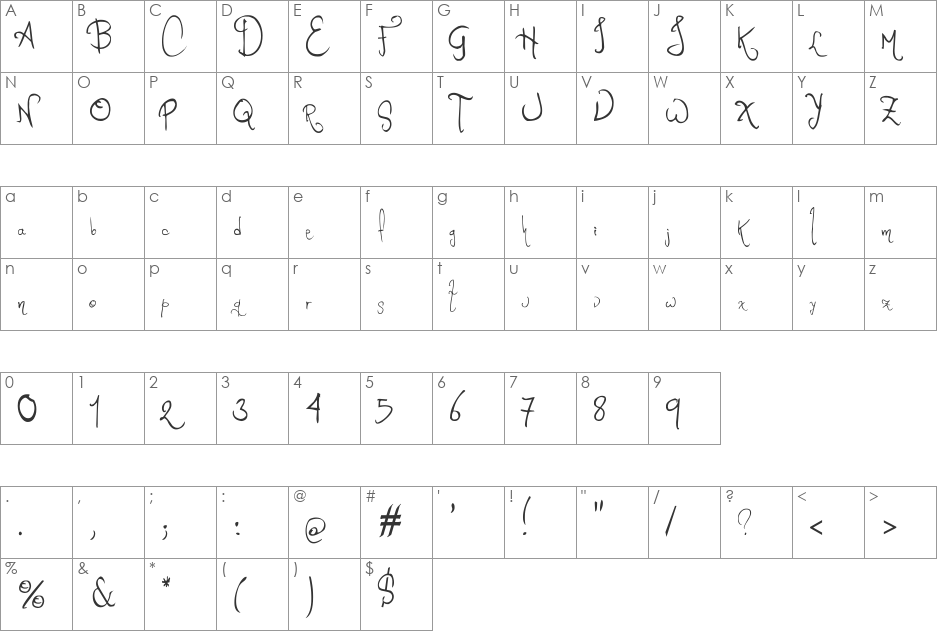 Romance Fatal font character map preview