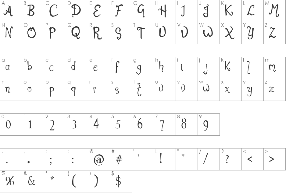 Romance Fatal 1.00 font character map preview