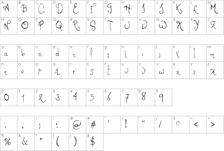 Romance Fatal 2.00 font character map preview