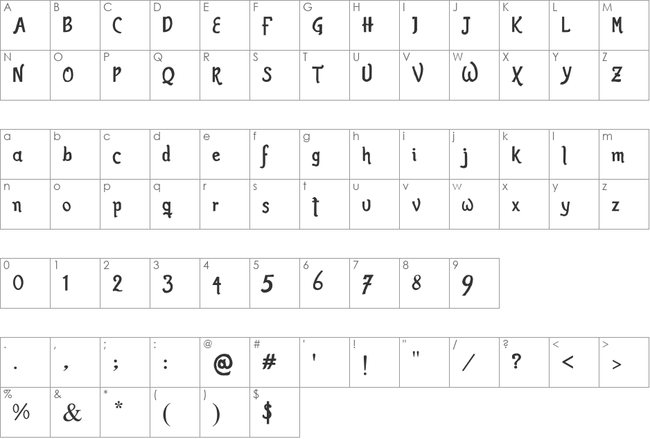 Romance Fatal Sans font character map preview