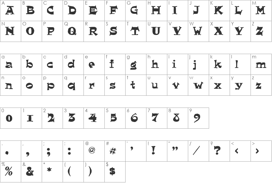 Romanche font character map preview