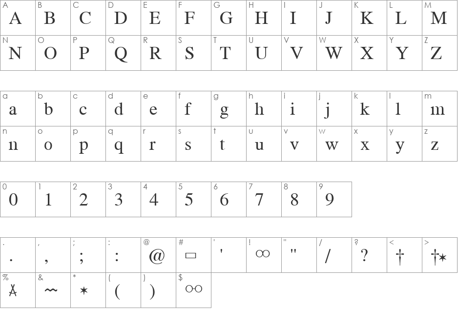 Romand Genealogie font character map preview