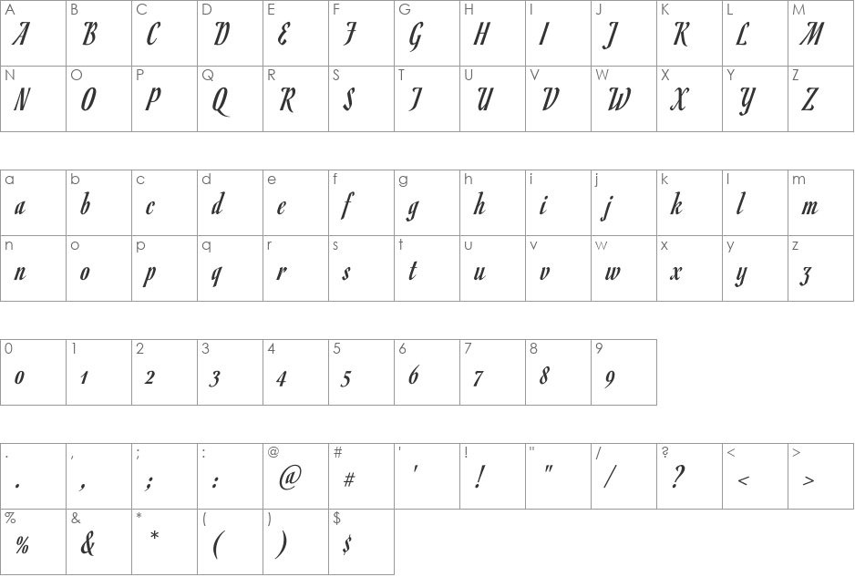 Romanesco font character map preview