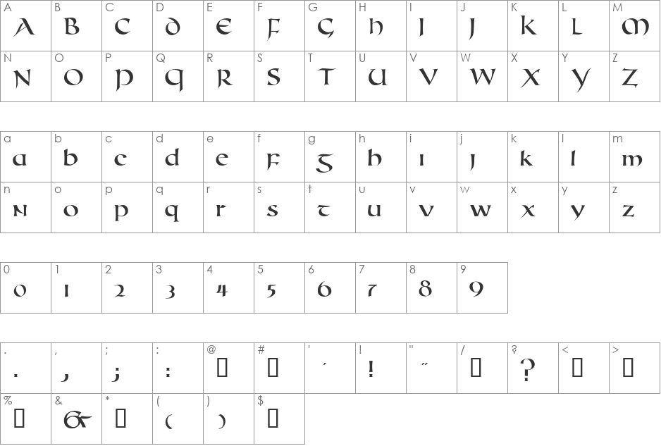 RomanUncialModern font character map preview