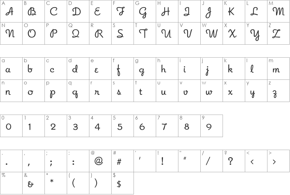 RomanyScript font character map preview