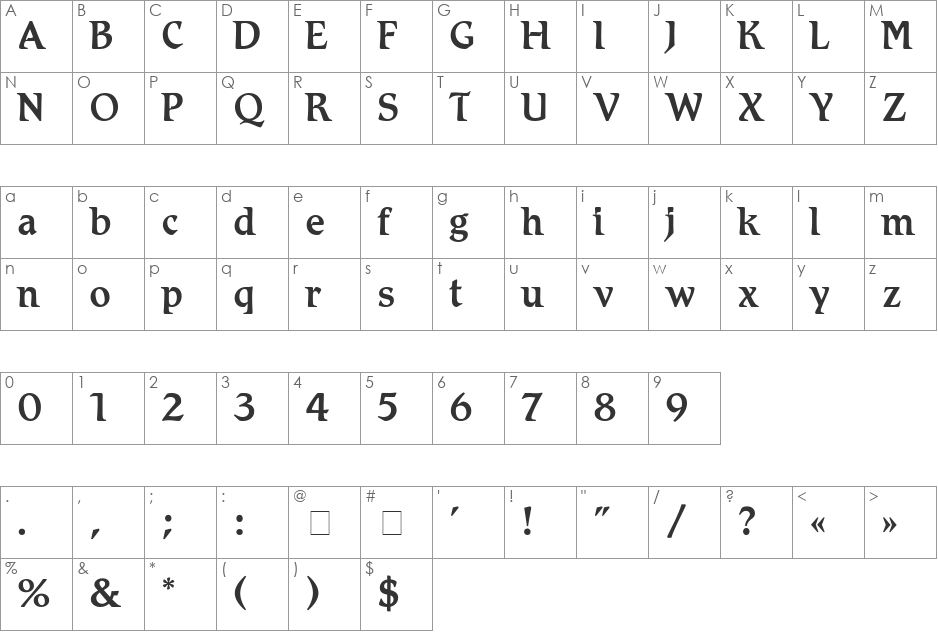 Romic-Medium font character map preview