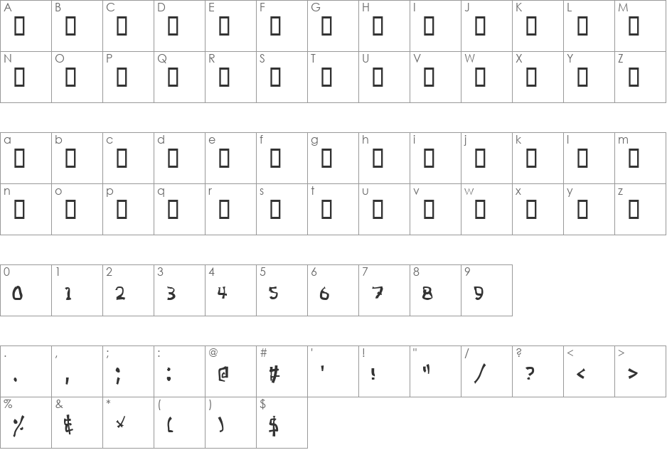 Ron font character map preview