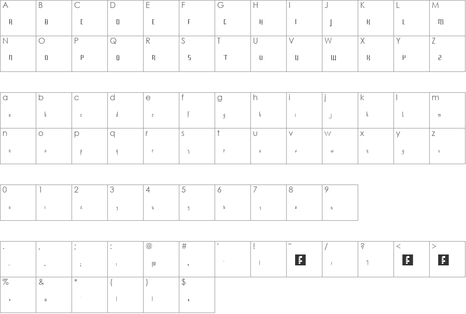 Roncial font character map preview