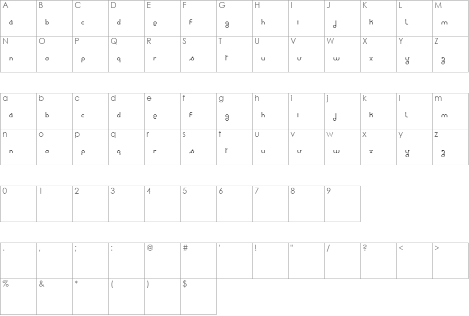 rondie font character map preview