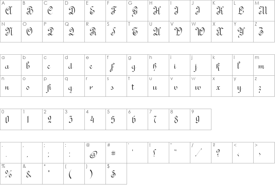 Rondo Ancient Two font character map preview