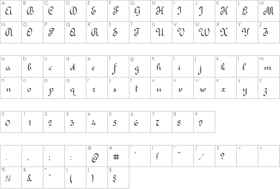 Rondo Calligraphic font character map preview
