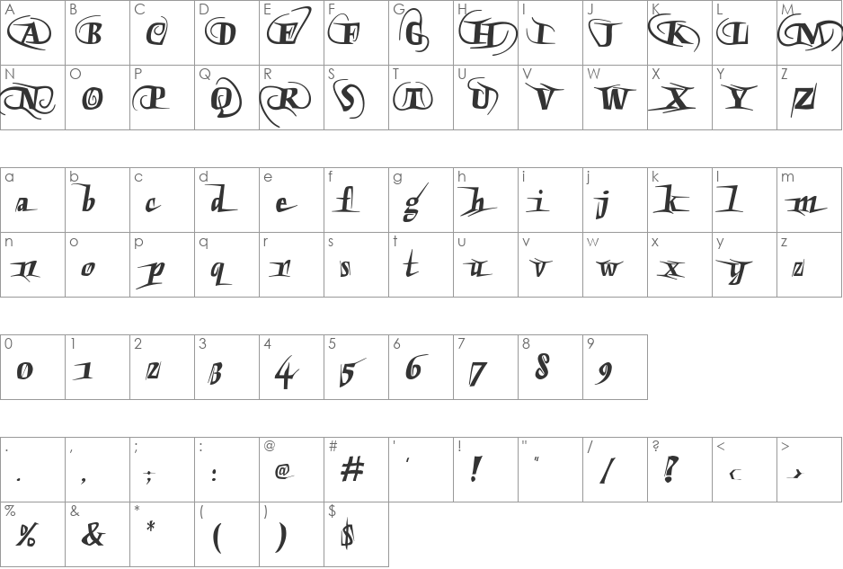 Rondom font character map preview