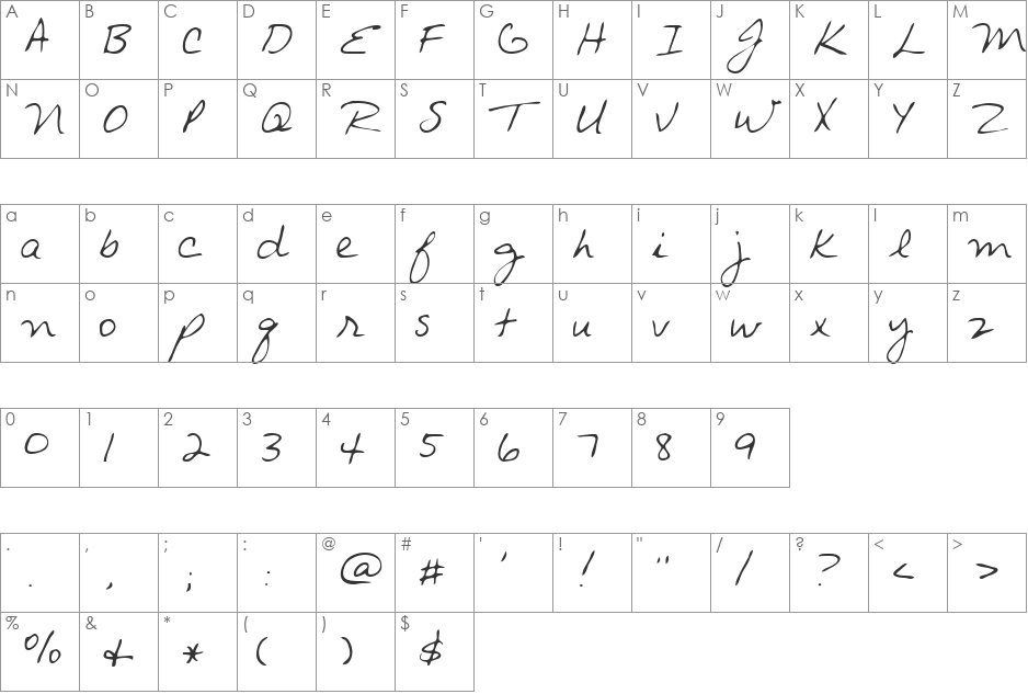 Ronnie font character map preview