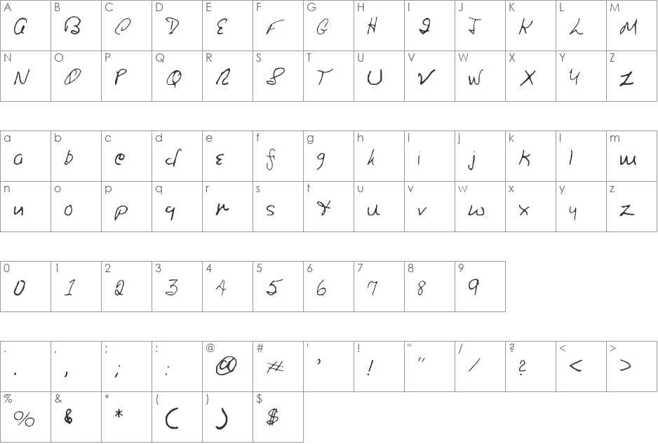 RonsFont font character map preview
