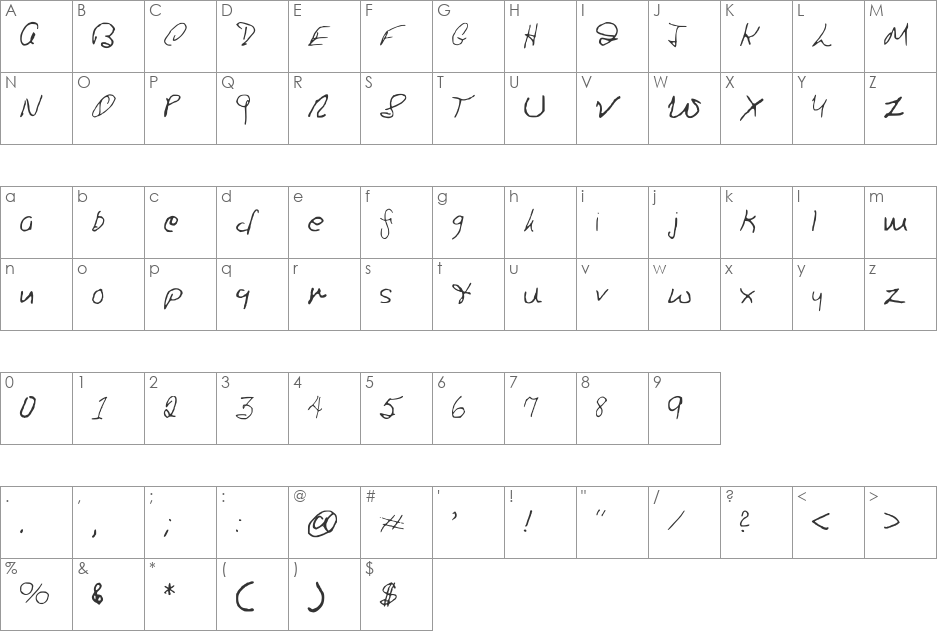 RonsFont font character map preview