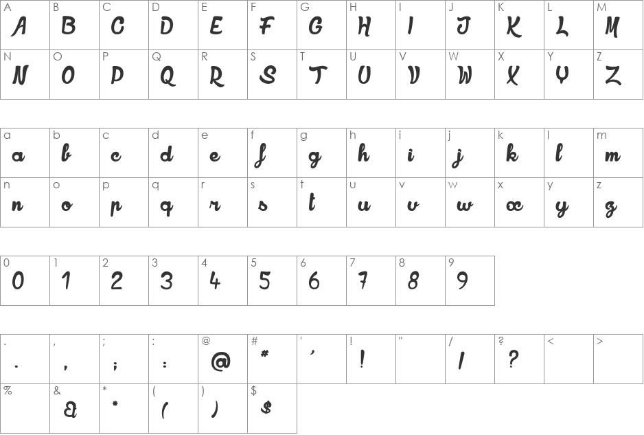Rookies Showtimes font character map preview