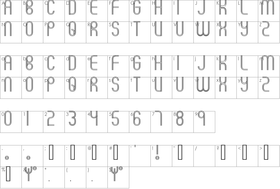 Root font character map preview
