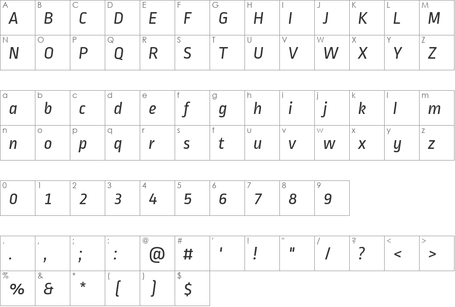 Ropa Sans font character map preview