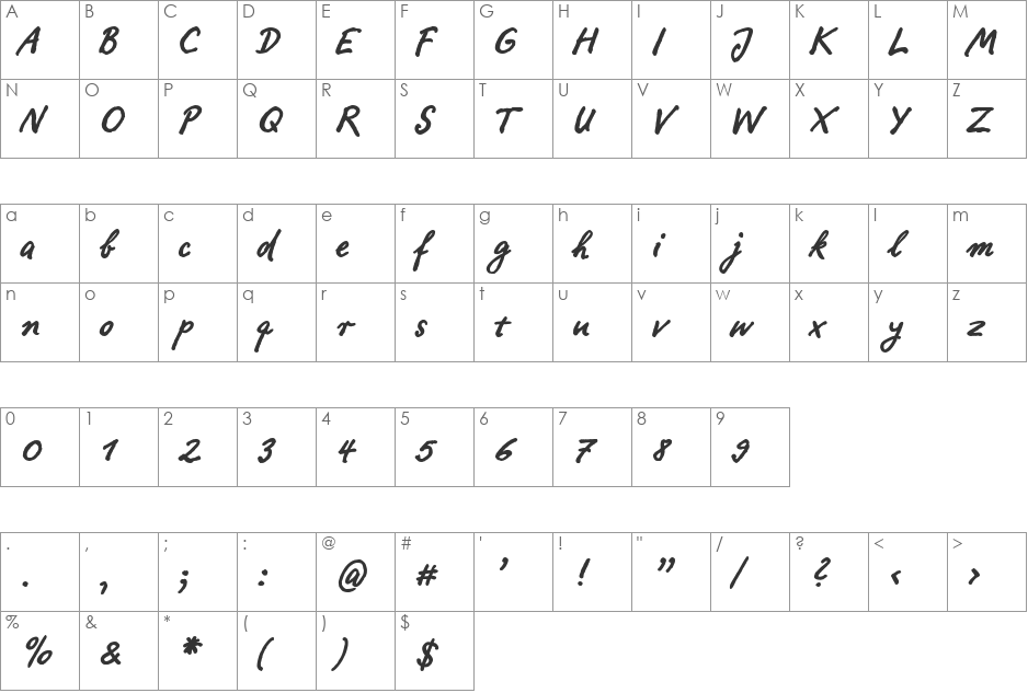 Ropsen Script Bold font character map preview