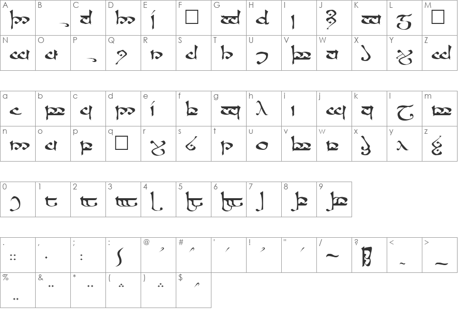 ROSANNA font character map preview