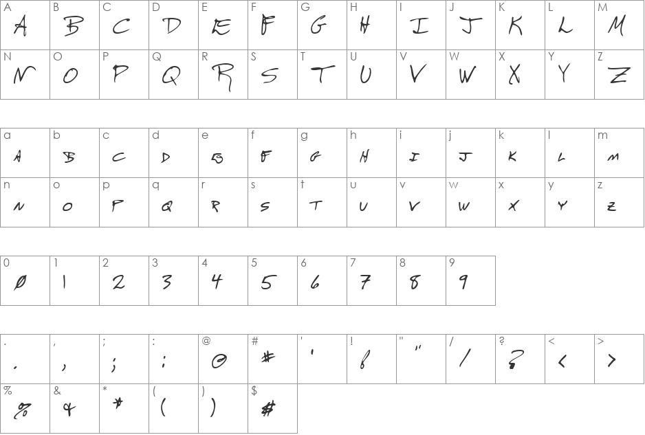 RoscoesHand font character map preview