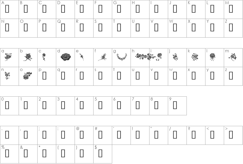 Rosegarden font character map preview