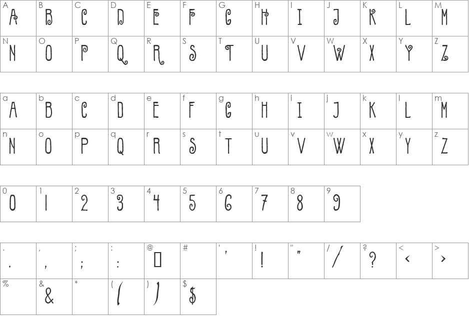 Rosemont font character map preview