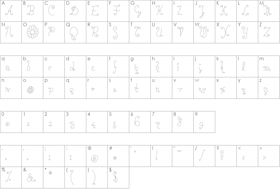 RoseWater font character map preview