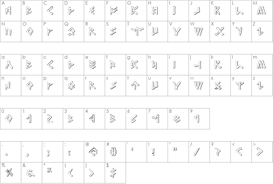 Rosicrucian 3D font character map preview