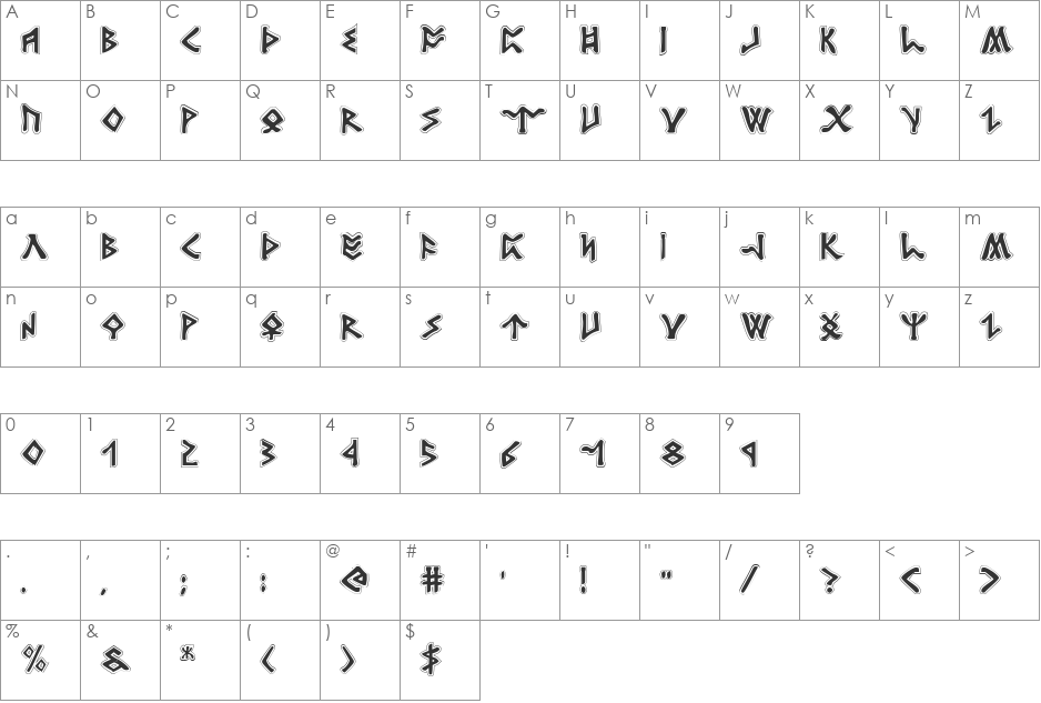Rosicrucian Academy font character map preview