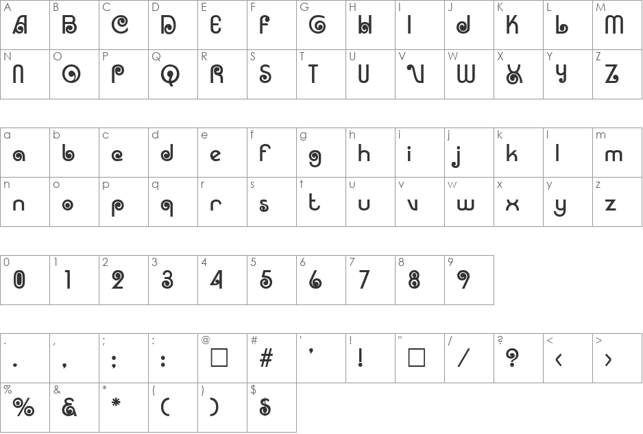 Rosita font character map preview
