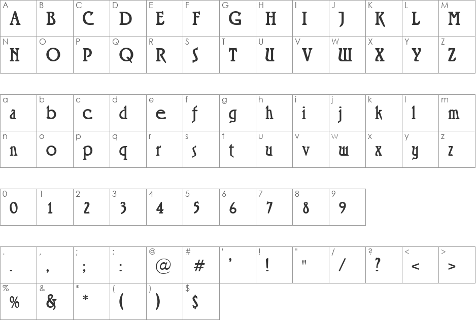 Roskell font character map preview