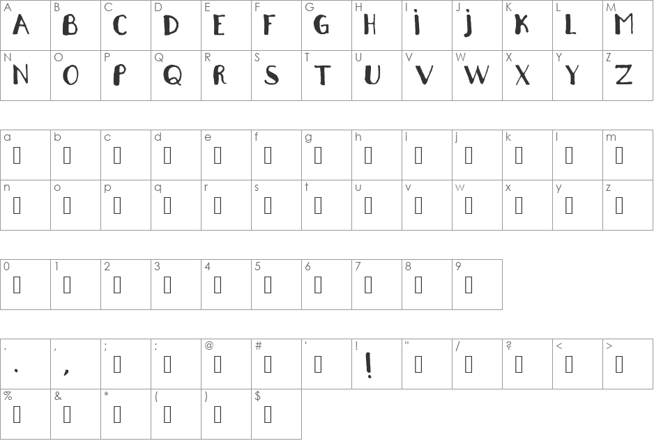 Rossetti Caps font character map preview