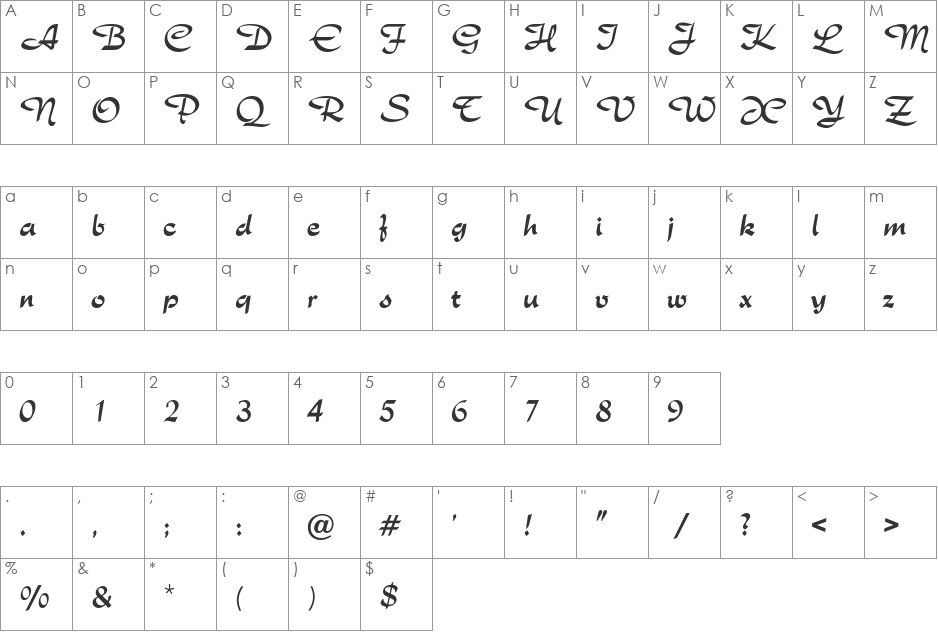Rostrum font character map preview
