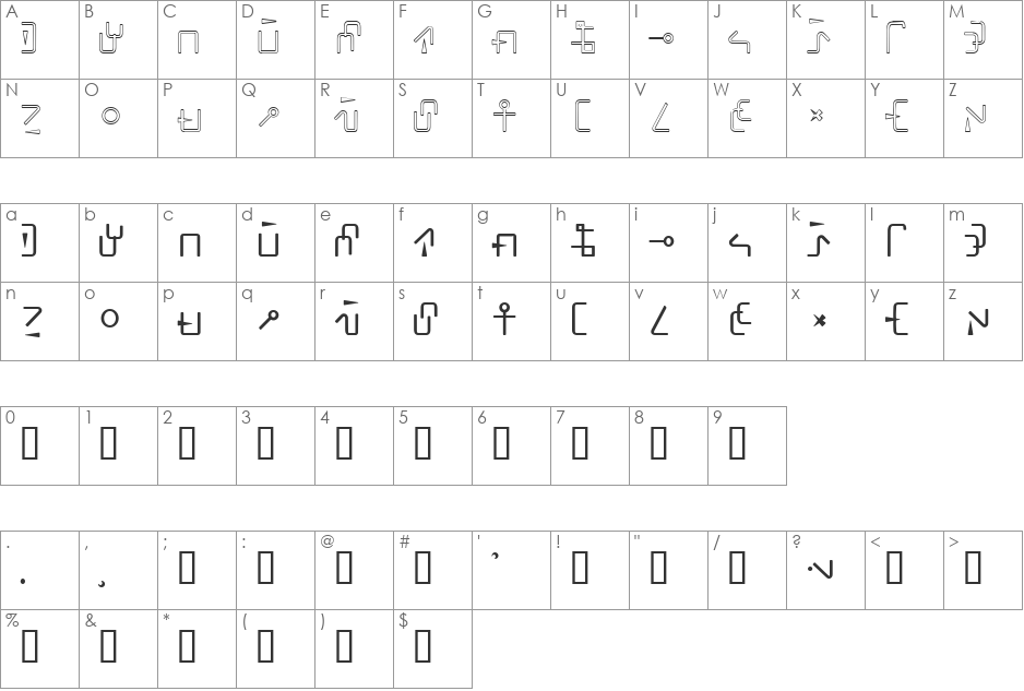 Rotate font character map preview
