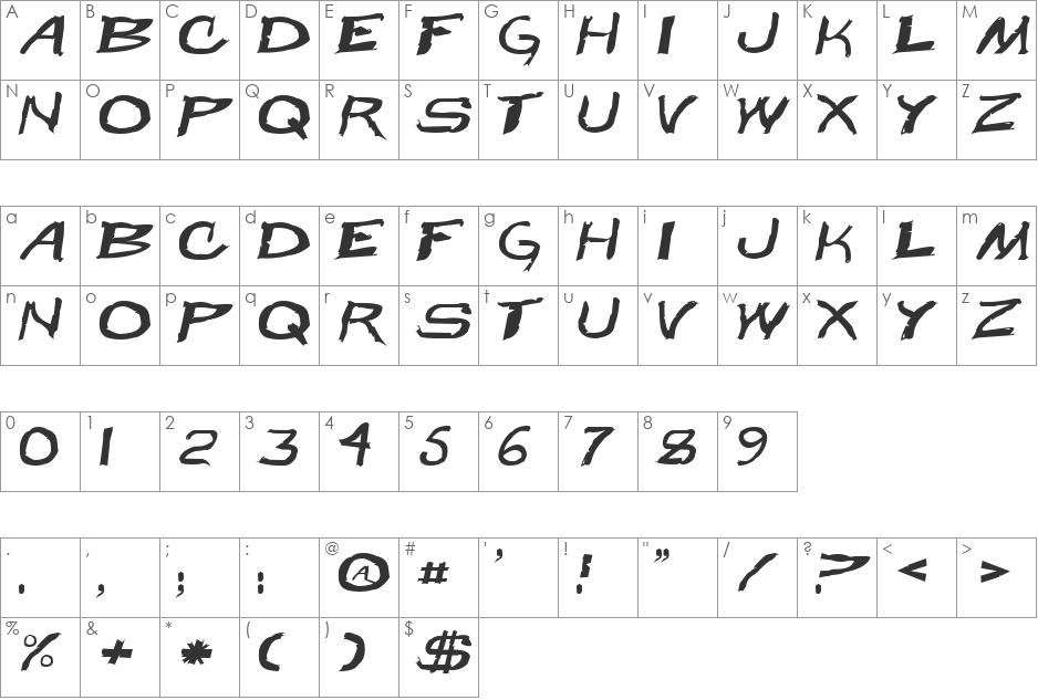 Rotor Twist font character map preview
