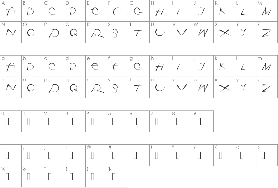 Rotorica font character map preview