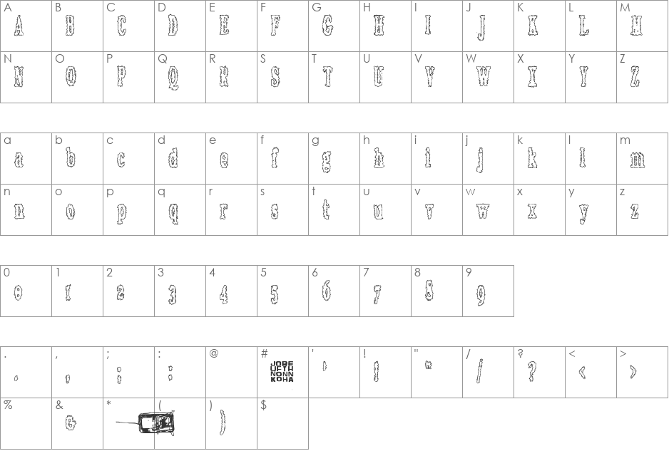 Rottapuisto font character map preview