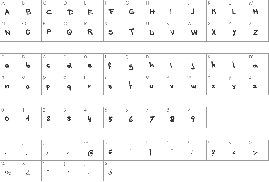 rotty pe font character map preview