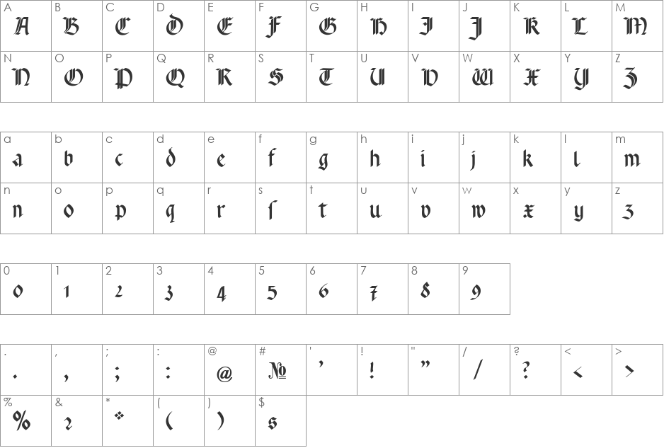 Rotunda Pommerania font character map preview