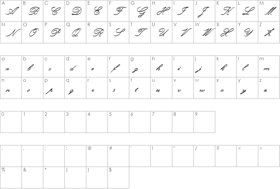 Rough Brush Script font character map preview