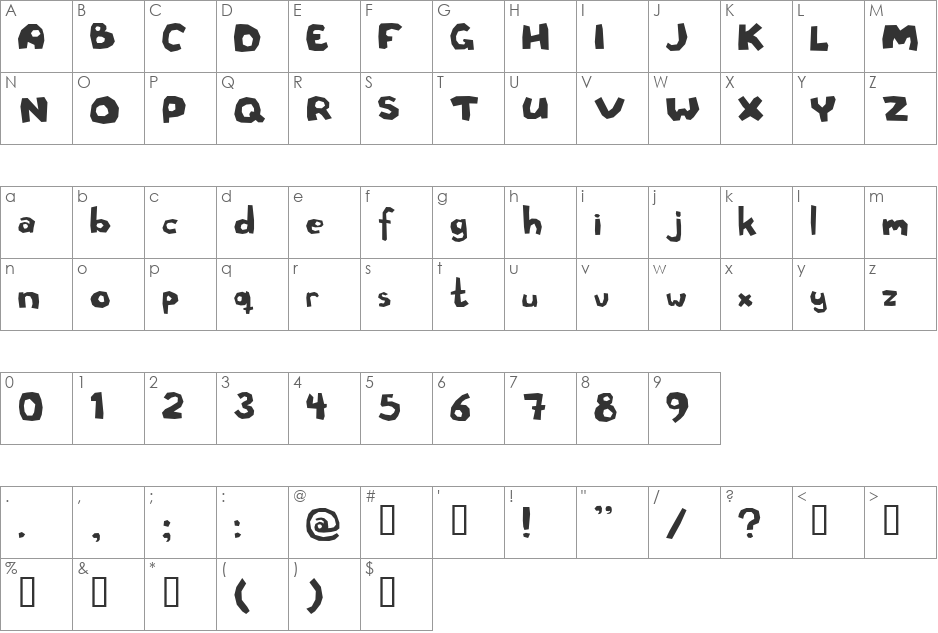 Rough cut font character map preview