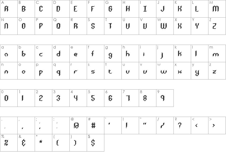 Rough Day BRK font character map preview