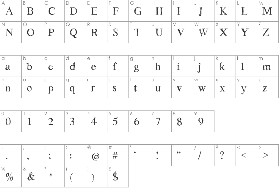 Rough Draught font character map preview