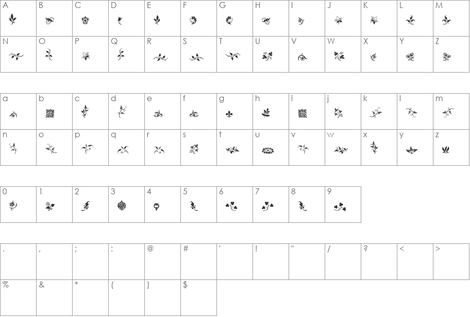 Rough Fleurons Free font character map preview