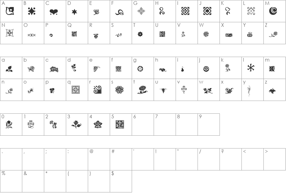 Rough Fleurons Three font character map preview