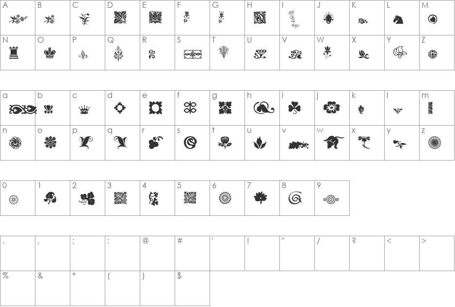Rough Fleurons Two font character map preview