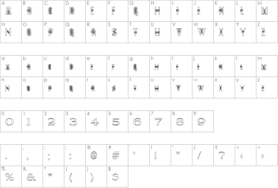 Rough n Dirty font character map preview