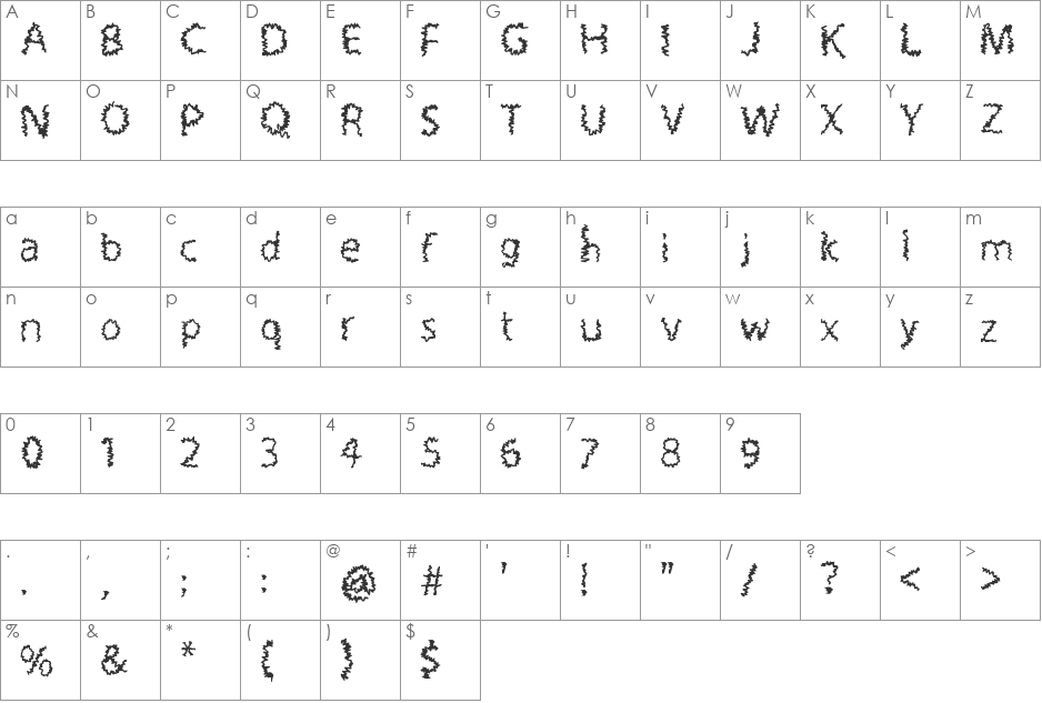 Rough Treatment font character map preview